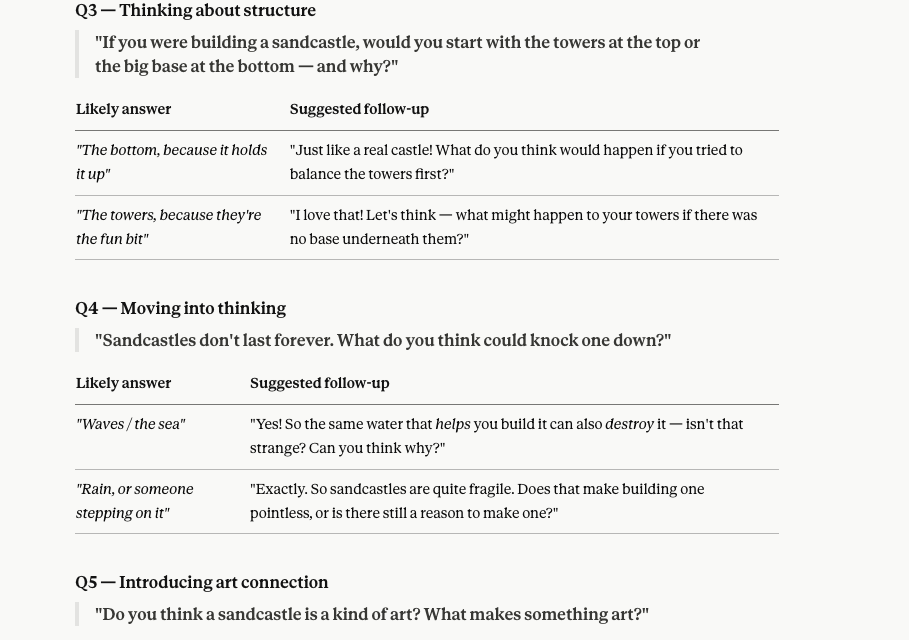 Conversational Curriculum output: Socratic Conversation Guide on Sandcastles, for a home-educated child aged 6, connecting to deserts, geography and art